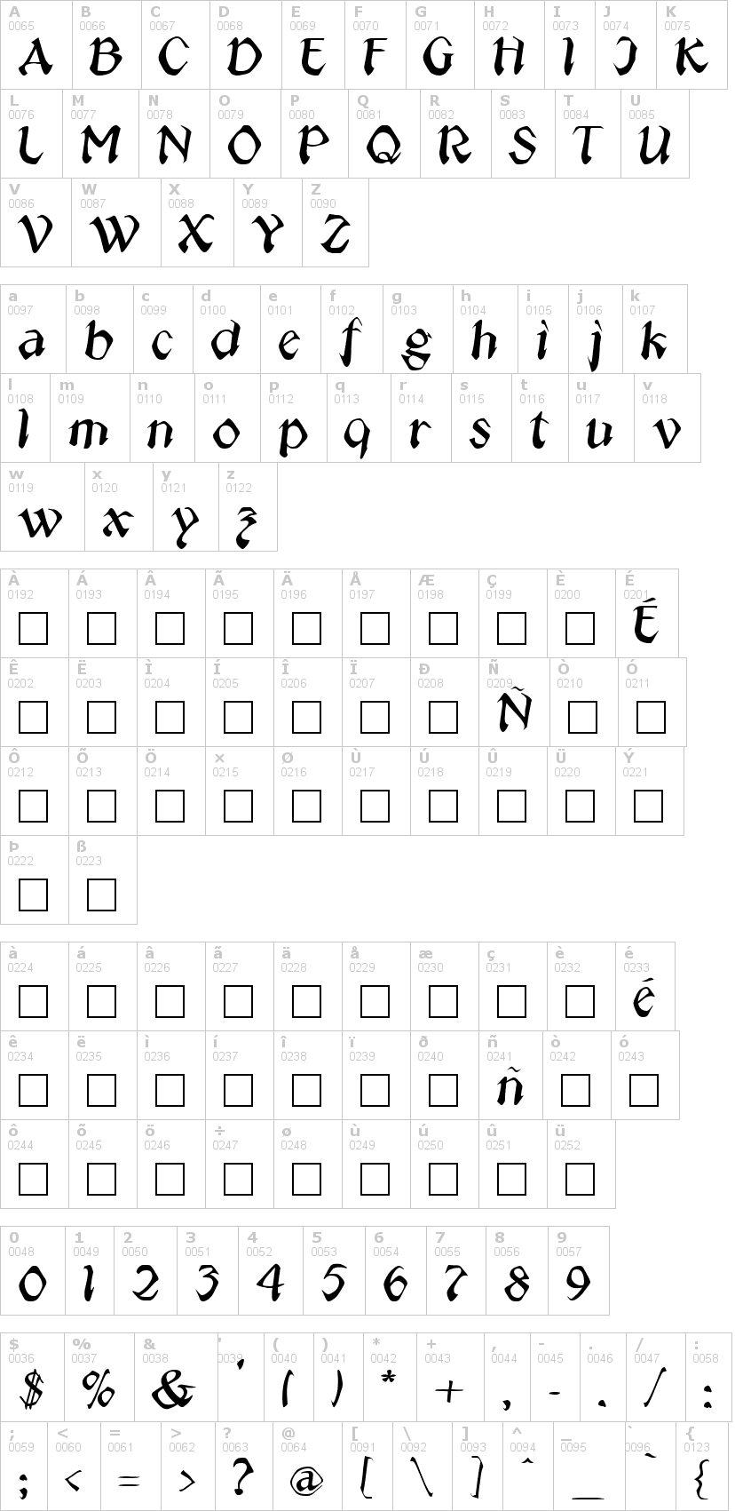 Lettere dell'alfabeto del font jeepney con le quali è possibile realizzare adesivi prespaziati