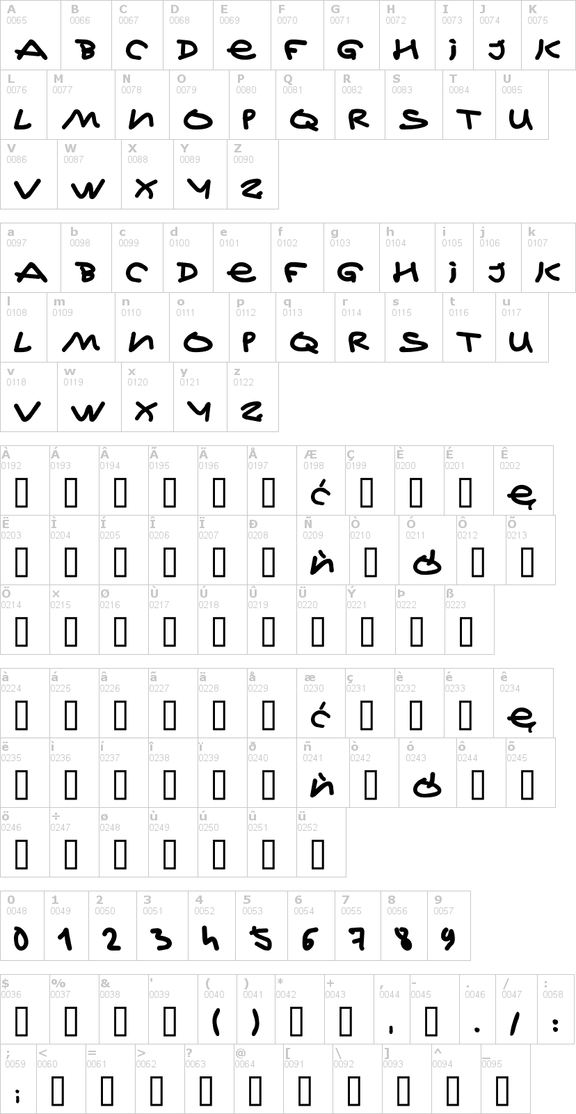 Lettere dell'alfabeto del font jeff-kovalsky con le quali è possibile realizzare adesivi prespaziati