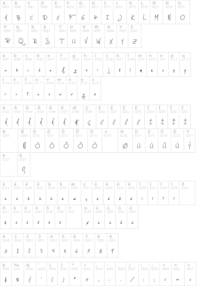 Lettere dell'alfabeto del font jellyka-estrya-s-handwriting con le quali è possibile realizzare adesivi prespaziati