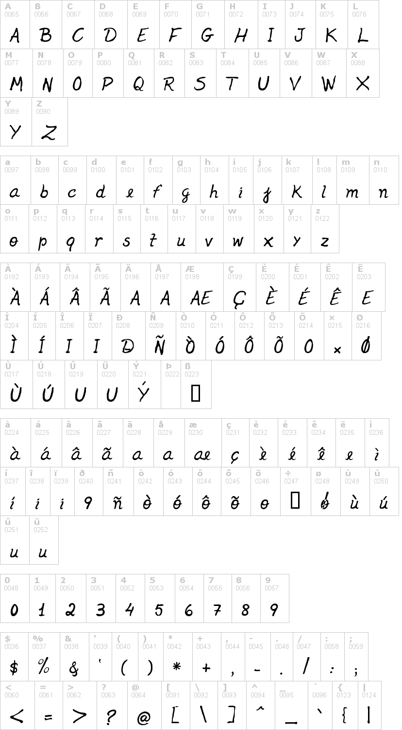 Lettere dell'alfabeto del font jenelson con le quali è possibile realizzare adesivi prespaziati