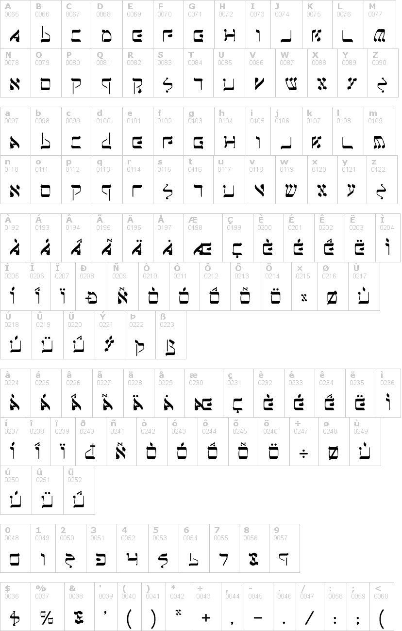 Lettere dell'alfabeto del font jerusalem con le quali è possibile realizzare adesivi prespaziati
