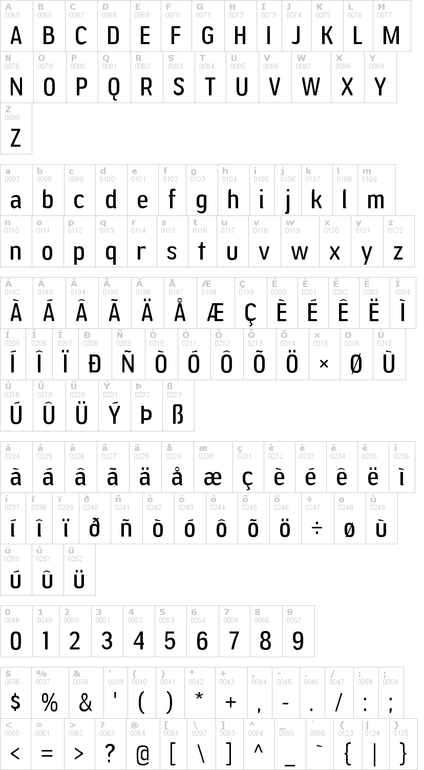 Lettere dell'alfabeto del font jesaya-free con le quali è possibile realizzare adesivi prespaziati