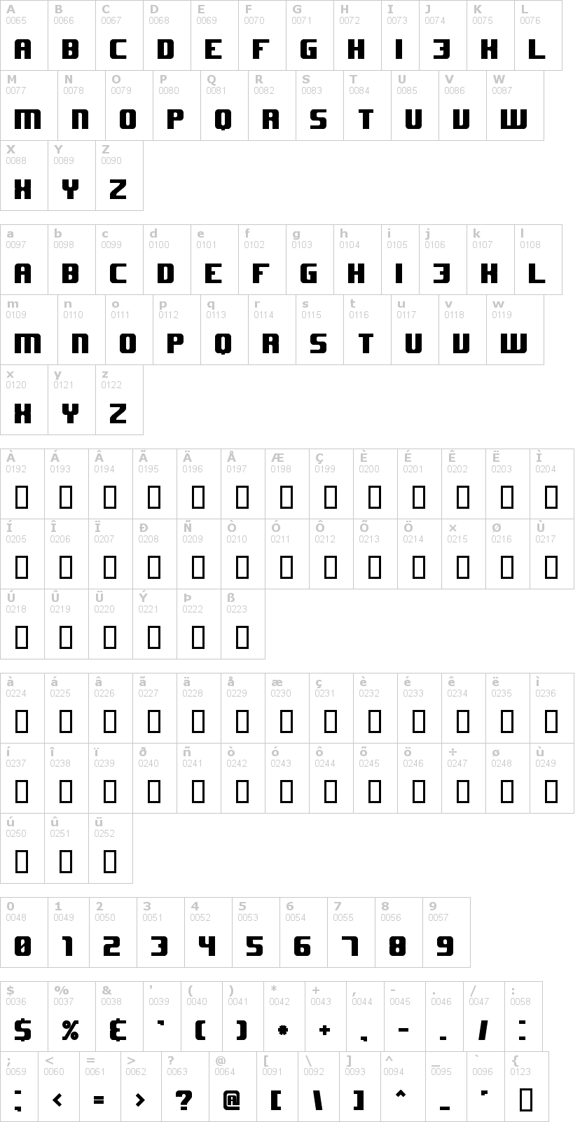 Lettere dell'alfabeto del font jhuf con le quali è possibile realizzare adesivi prespaziati