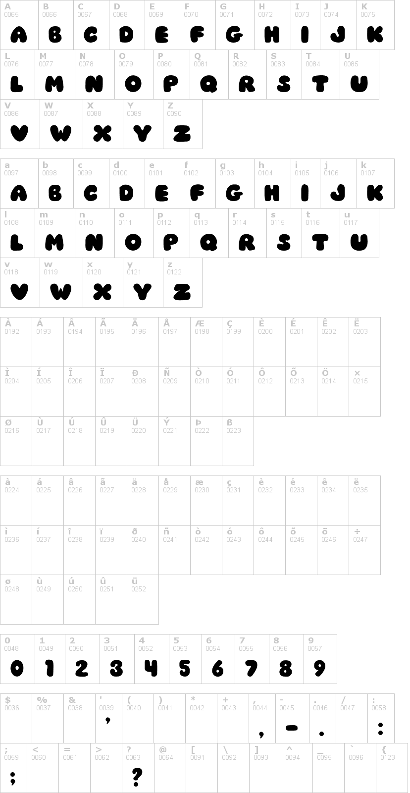 Lettere dell'alfabeto del font ji-chubby-chunky-ca con le quali è possibile realizzare adesivi prespaziati