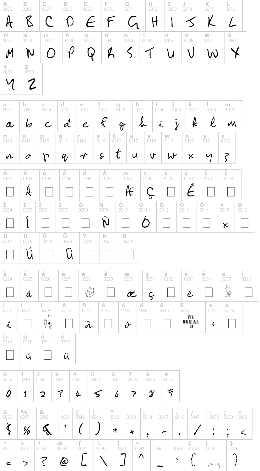 Lettere dell'alfabeto del font johnlennon con le quali è possibile realizzare adesivi prespaziati