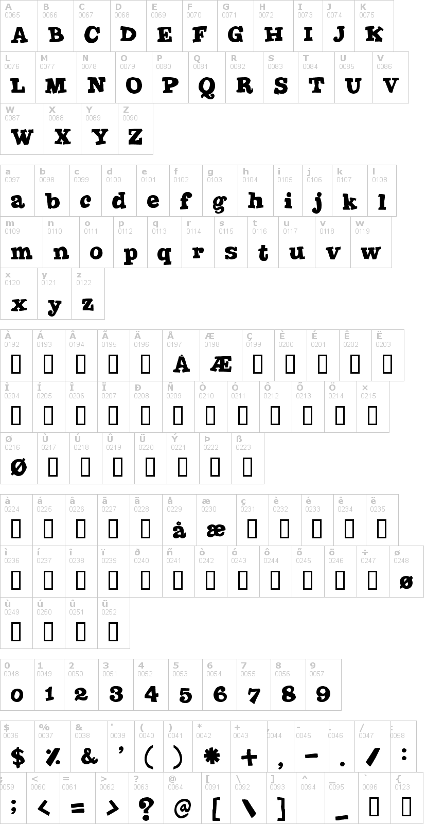 Lettere dell'alfabeto del font joint-by-pizzadude con le quali è possibile realizzare adesivi prespaziati