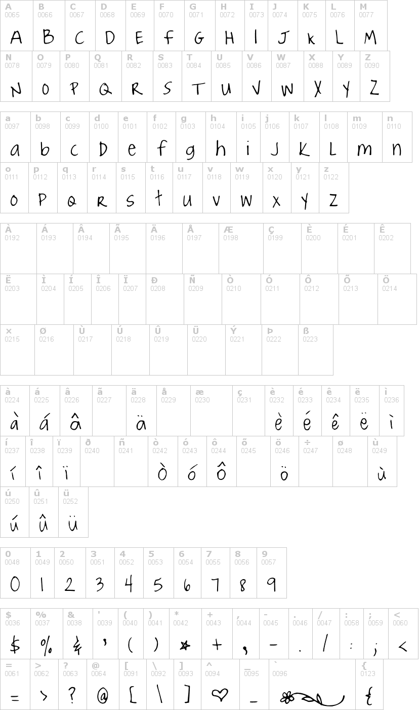 Lettere dell'alfabeto del font joyful-juliana con le quali è possibile realizzare adesivi prespaziati
