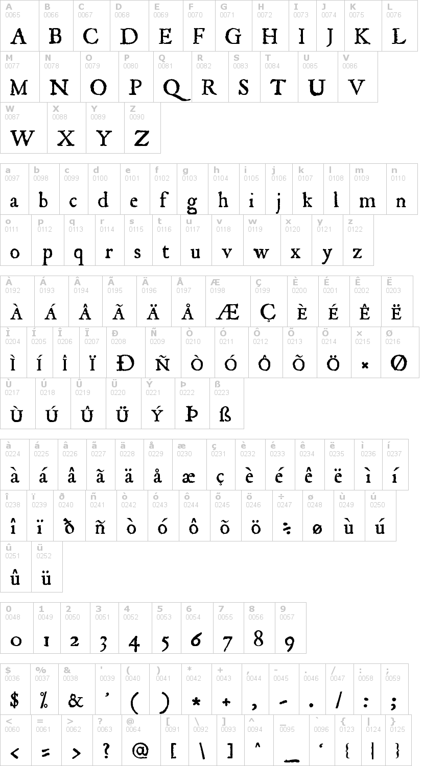 Lettere dell'alfabeto del font jsl-ancient con le quali è possibile realizzare adesivi prespaziati