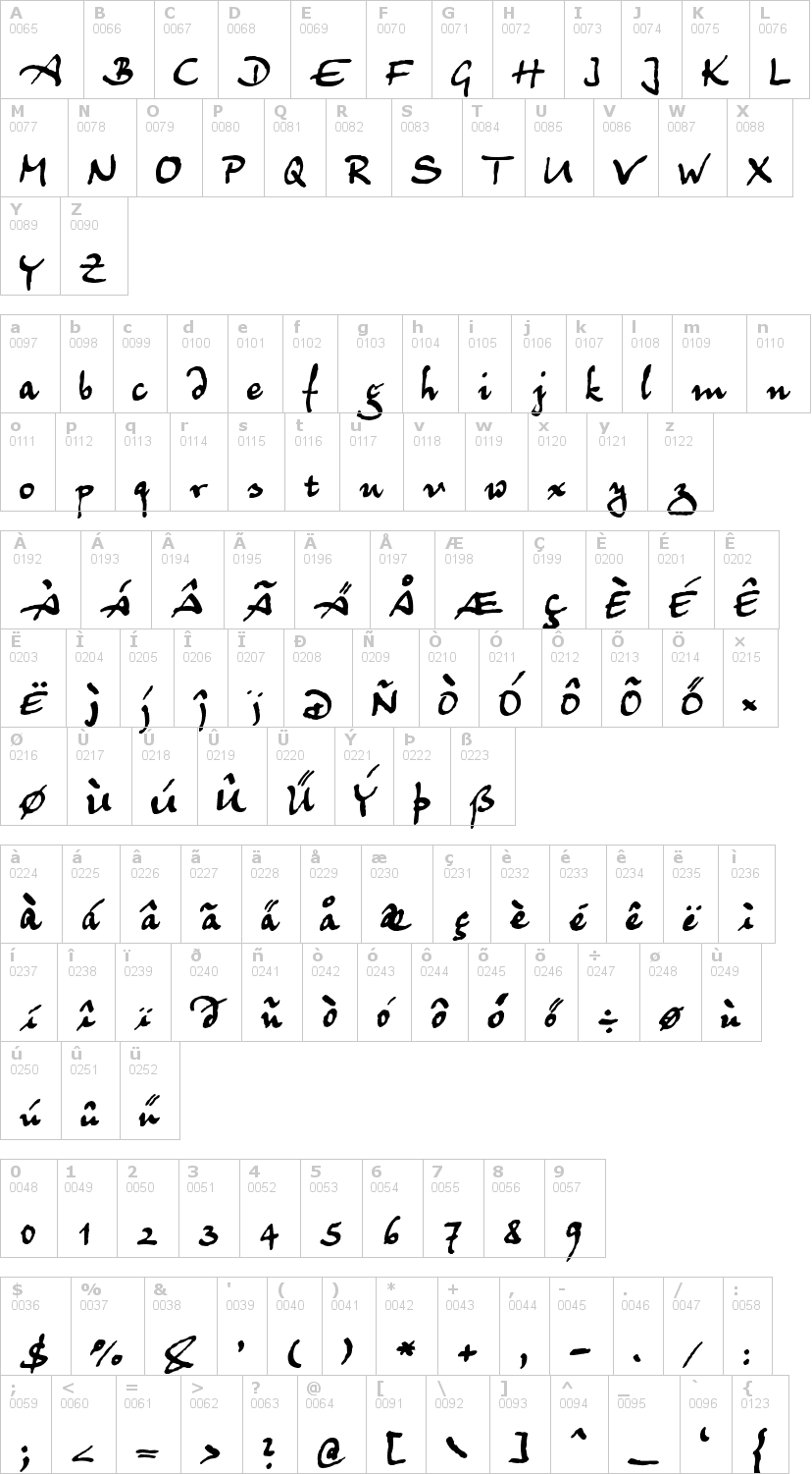 Lettere dell'alfabeto del font juergen con le quali è possibile realizzare adesivi prespaziati