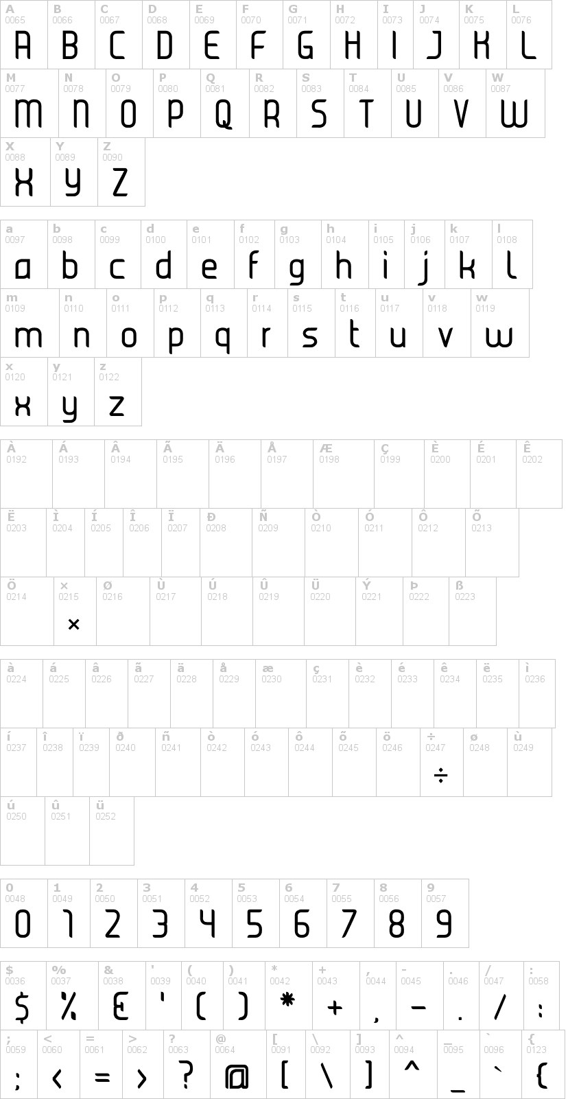Lettere dell'alfabeto del font juice-gadisradio con le quali è possibile realizzare adesivi prespaziati