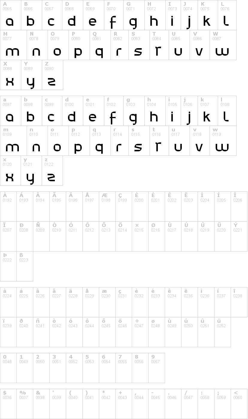 Lettere dell'alfabeto del font julie01 con le quali è possibile realizzare adesivi prespaziati