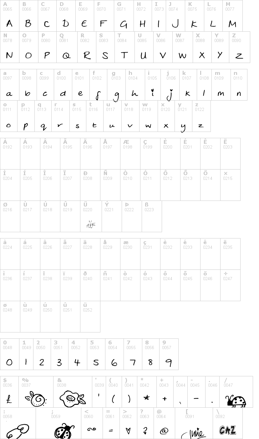 Lettere dell'alfabeto del font julies con le quali è possibile realizzare adesivi prespaziati