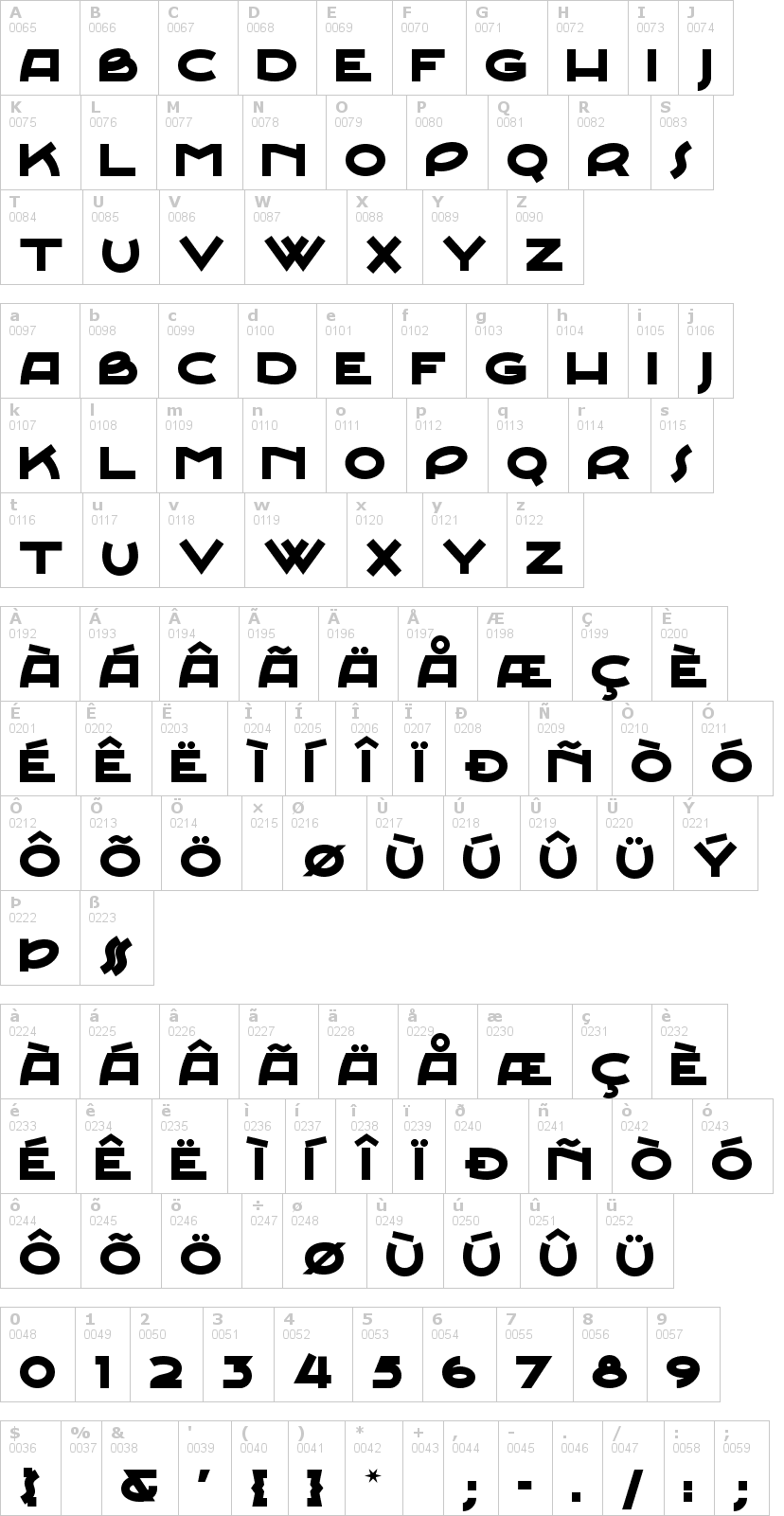 Lettere dell'alfabeto del font junebugstompnf con le quali è possibile realizzare adesivi prespaziati