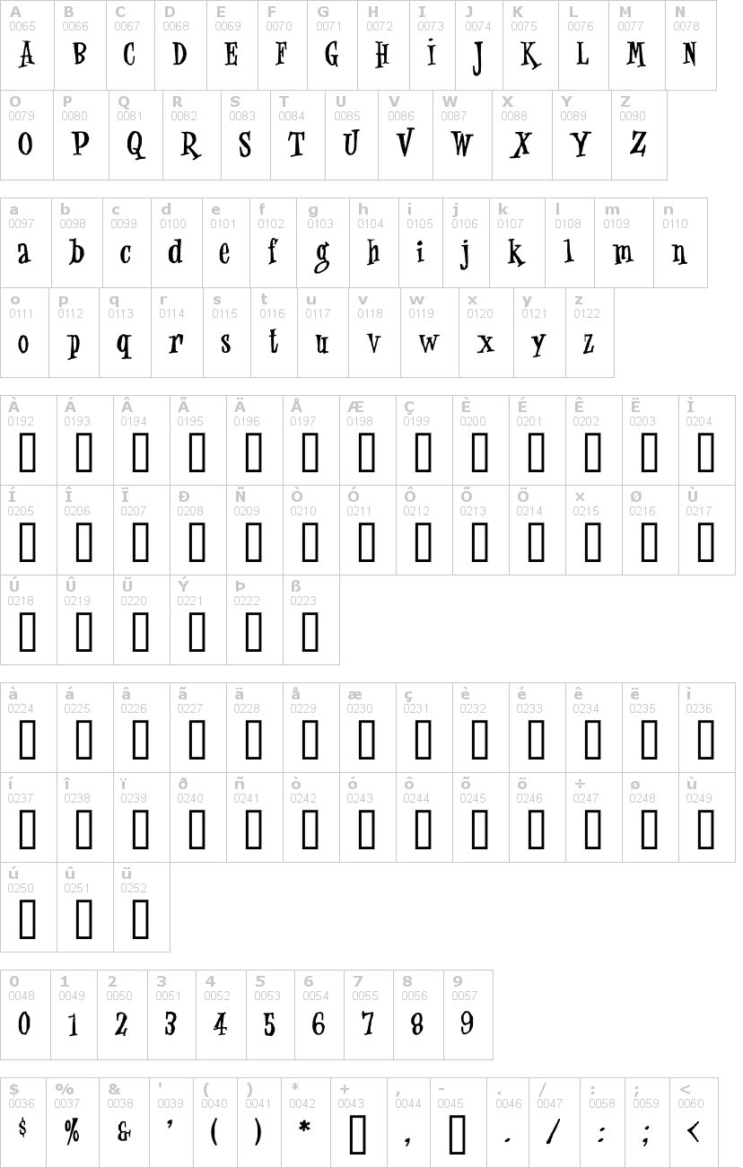 Lettere dell'alfabeto del font jungle-juice con le quali è possibile realizzare adesivi prespaziati
