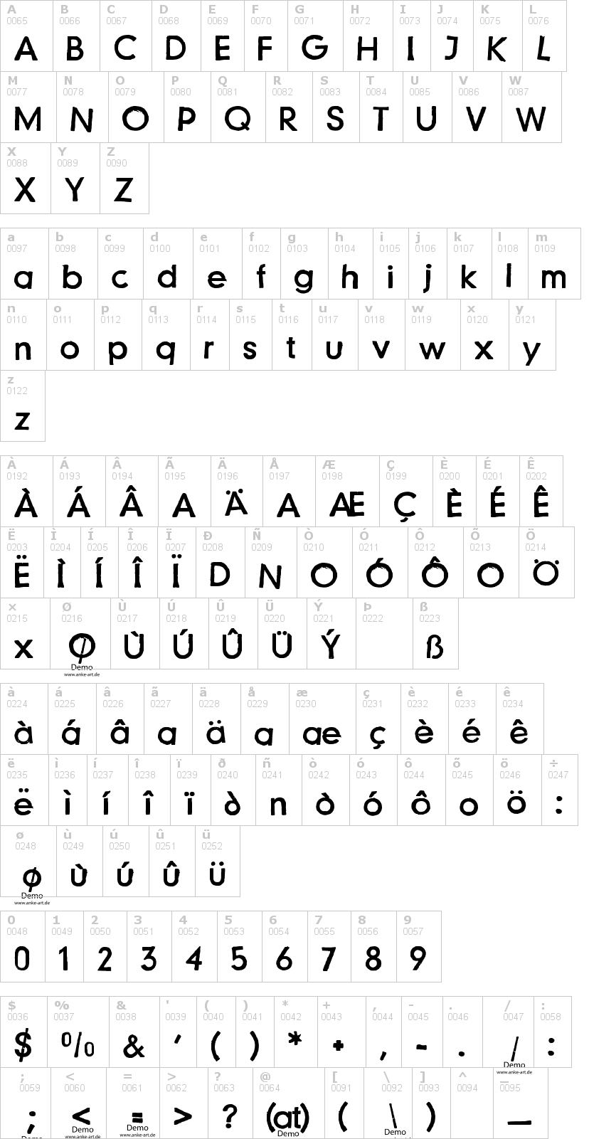 Lettere dell'alfabeto del font just-another-stamp-font-demo con le quali è possibile realizzare adesivi prespaziati