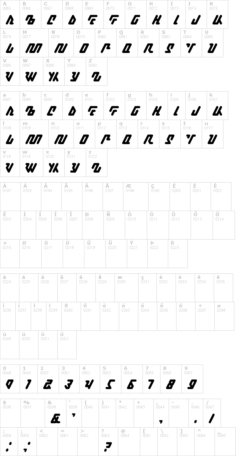 Lettere dell'alfabeto del font kagena con le quali è possibile realizzare adesivi prespaziati