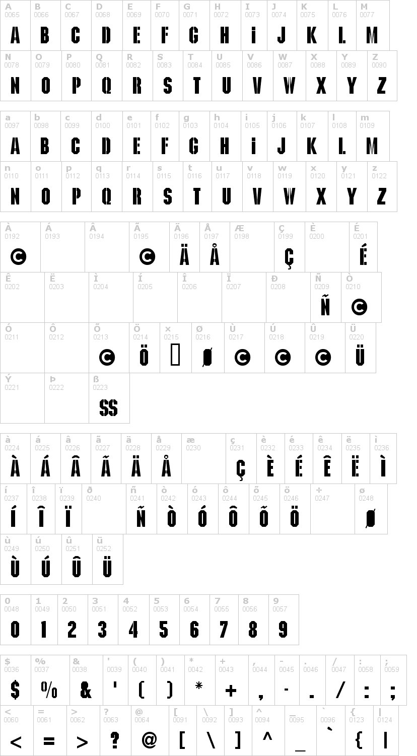 Lettere dell'alfabeto del font kaiser con le quali è possibile realizzare adesivi prespaziati