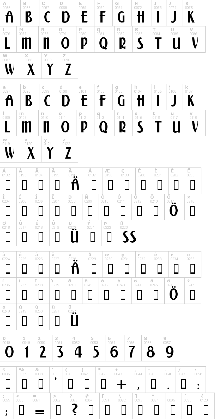 Lettere dell'alfabeto del font kalenderblatt-grote con le quali è possibile realizzare adesivi prespaziati
