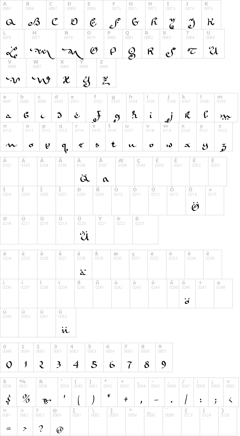 Lettere dell'alfabeto del font kara-ben-nemsi con le quali è possibile realizzare adesivi prespaziati