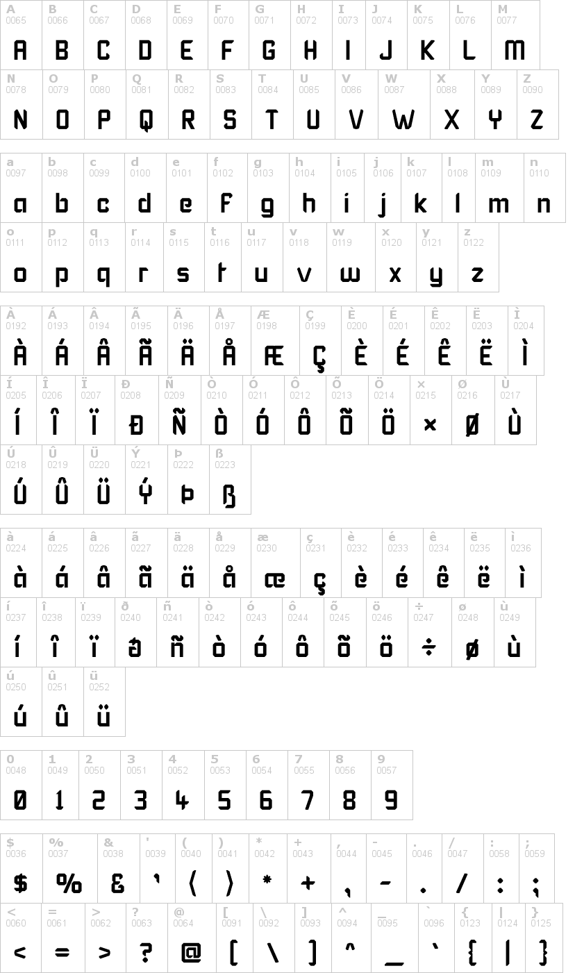 Lettere dell'alfabeto del font karisma-stencil con le quali è possibile realizzare adesivi prespaziati
