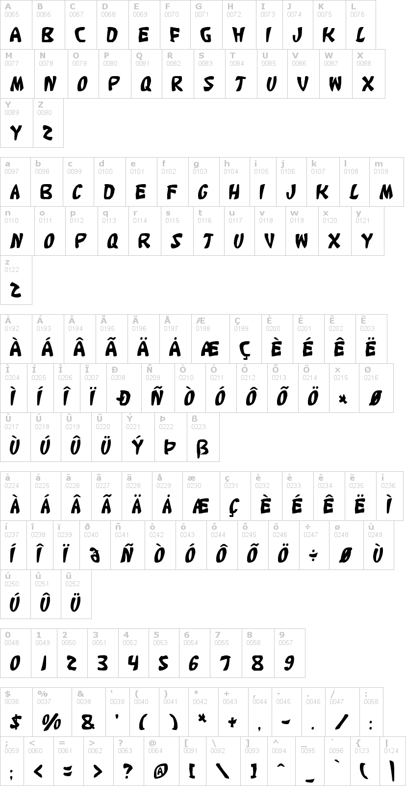 Lettere dell'alfabeto del font katana con le quali è possibile realizzare adesivi prespaziati