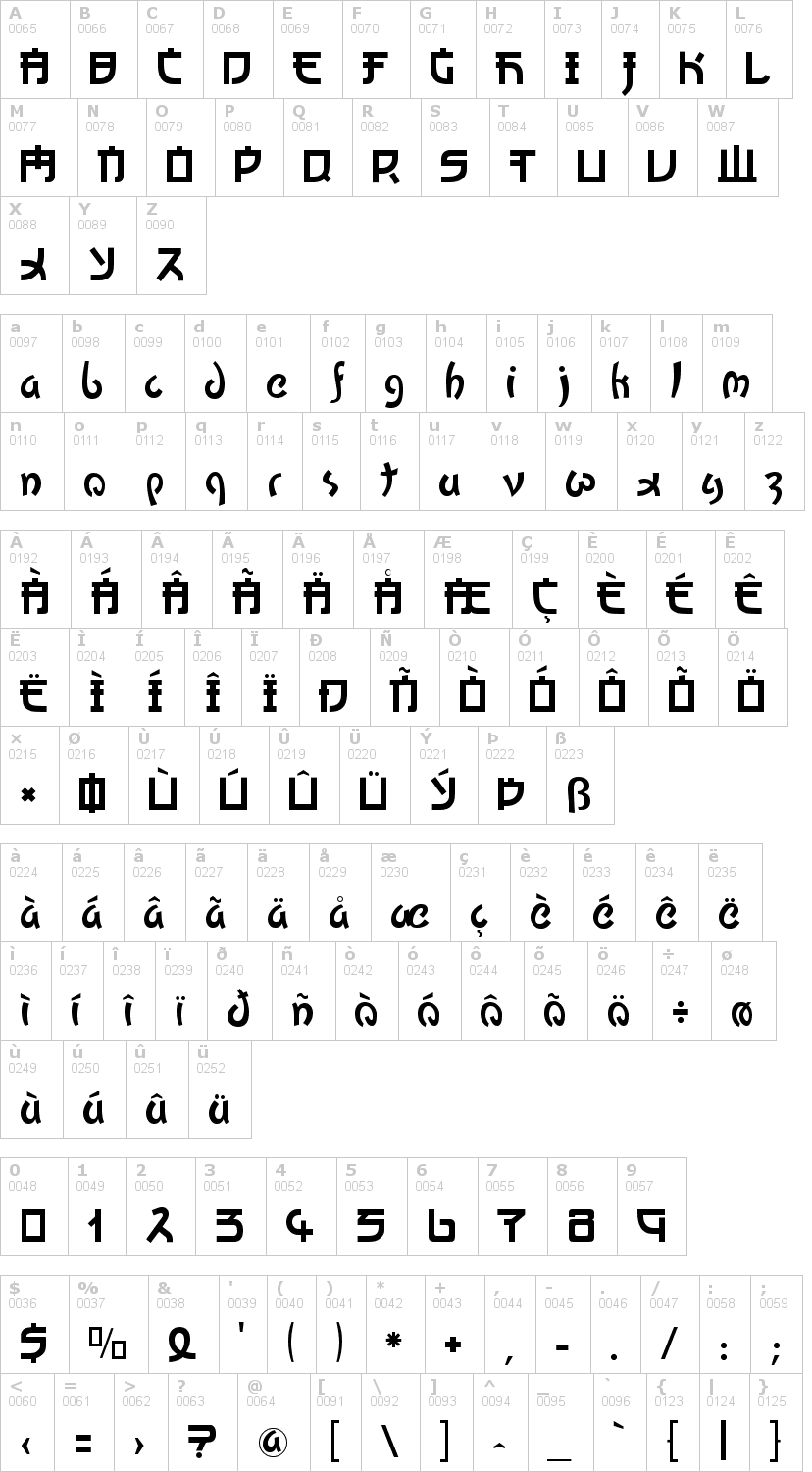 Lettere dell'alfabeto del font kato con le quali è possibile realizzare adesivi prespaziati