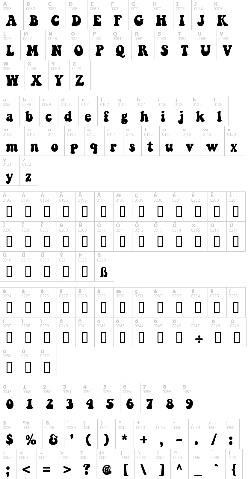 Lettere dell'alfabeto del font keep-on-truckin-fw con le quali è possibile realizzare adesivi prespaziati