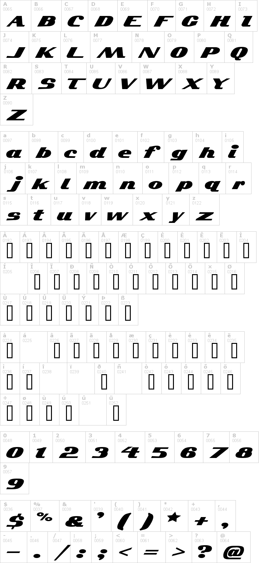 Lettere dell'alfabeto del font kelvinized con le quali è possibile realizzare adesivi prespaziati