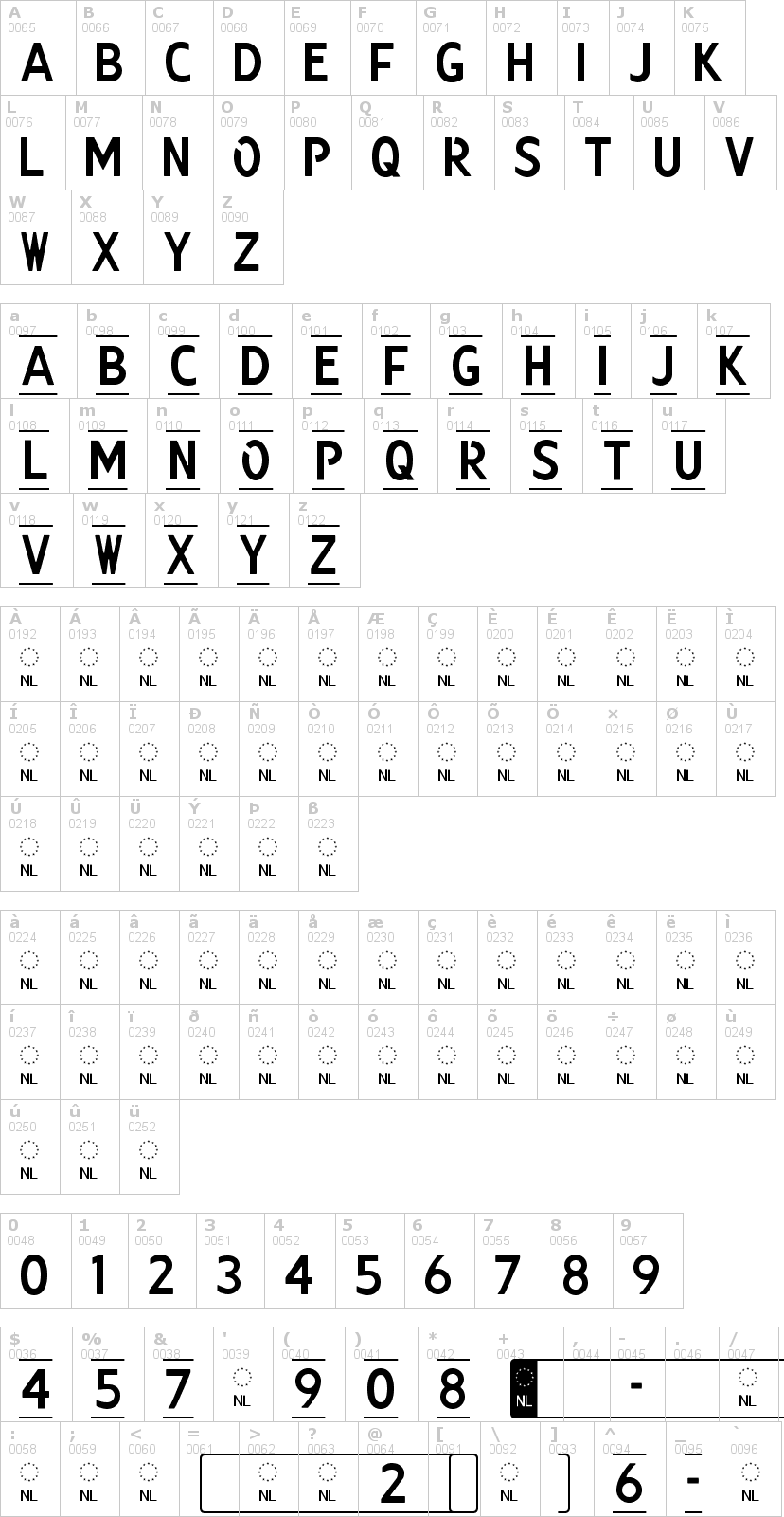 Lettere dell'alfabeto del font kenteken con le quali è possibile realizzare adesivi prespaziati