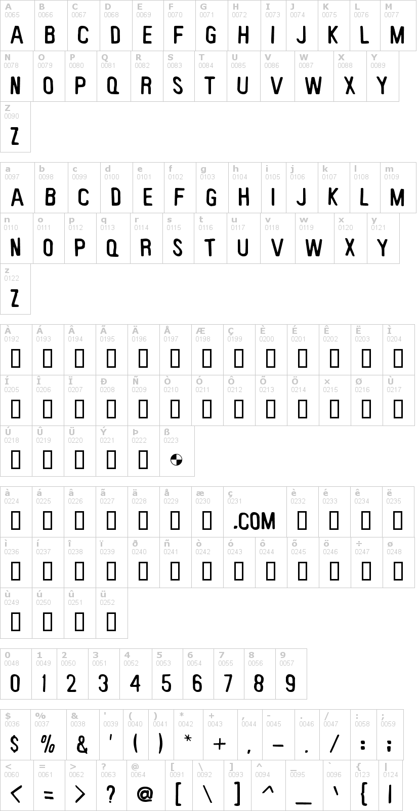 Lettere dell'alfabeto del font keyboard-plaque con le quali è possibile realizzare adesivi prespaziati
