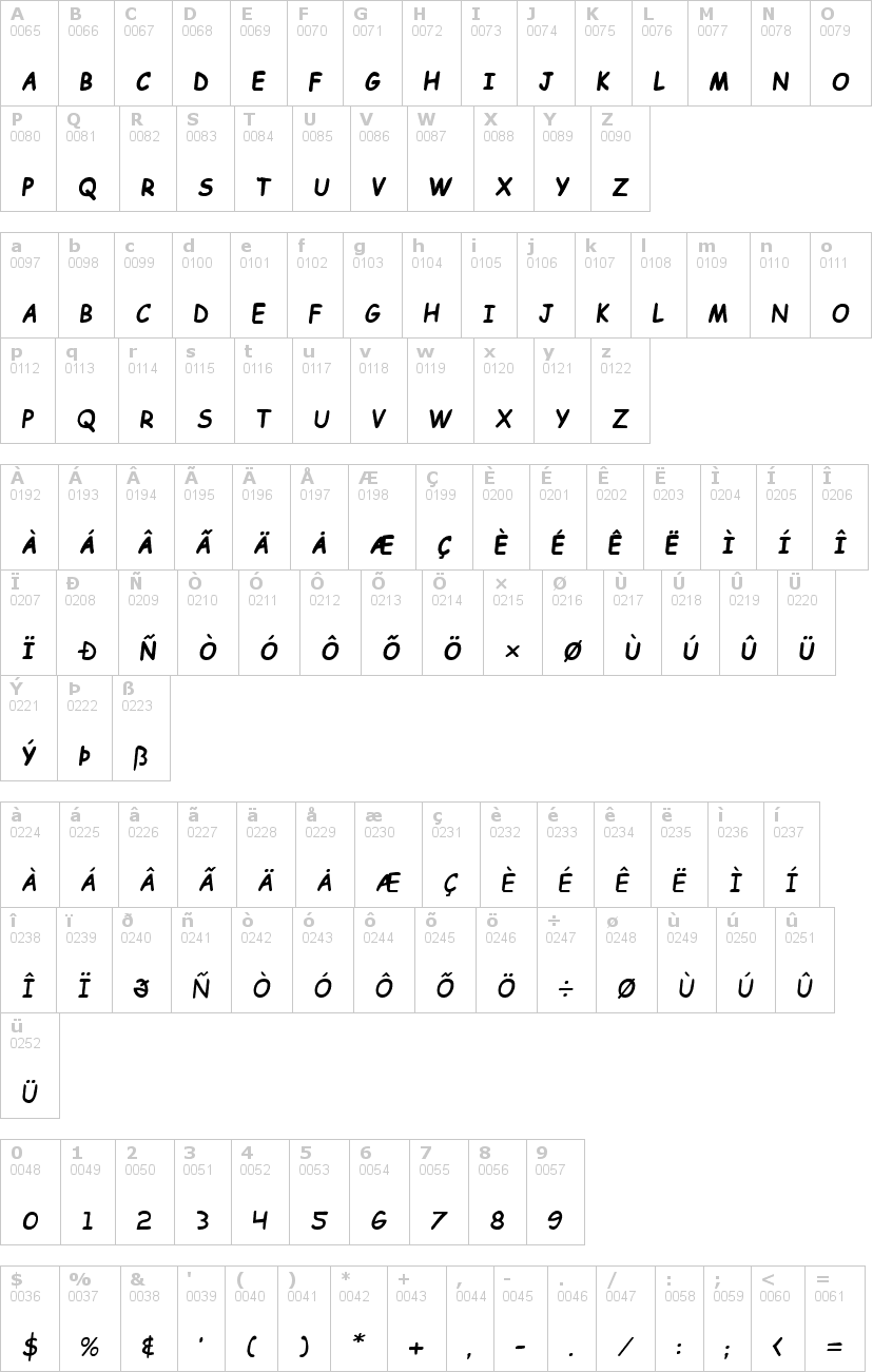 Lettere dell'alfabeto del font kid-cobalt con le quali è possibile realizzare adesivi prespaziati