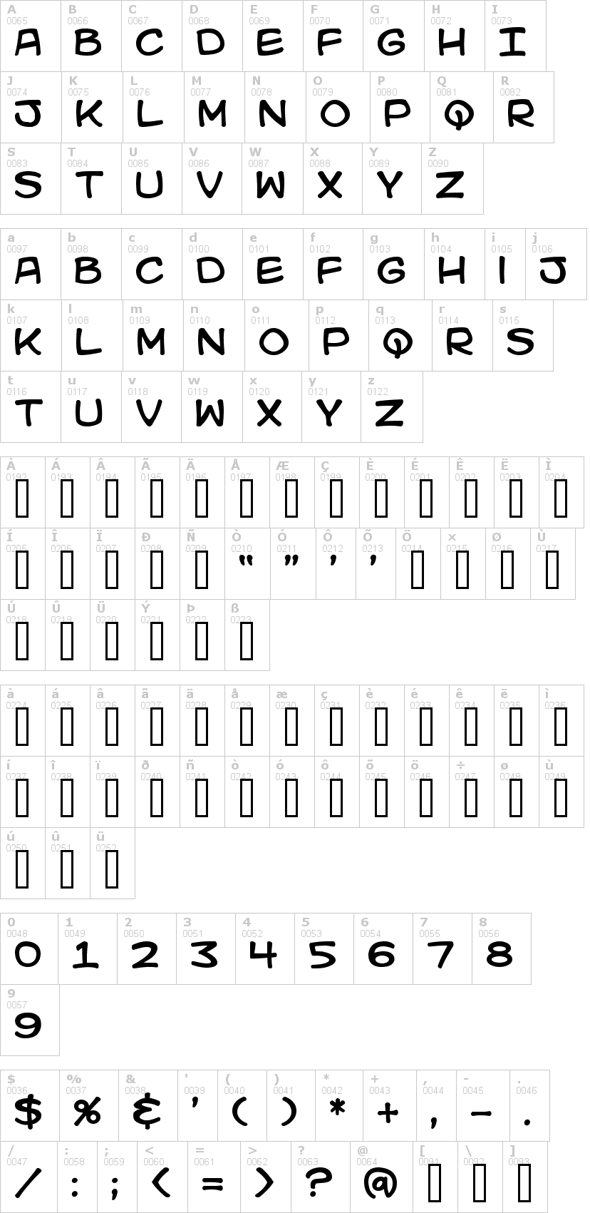 Lettere dell'alfabeto del font kid-kosmic con le quali è possibile realizzare adesivi prespaziati