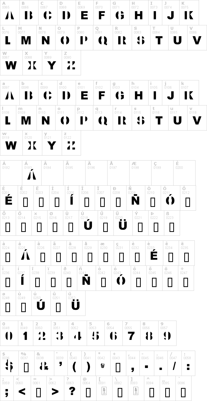 Lettere dell'alfabeto del font kill-all-fonts con le quali è possibile realizzare adesivi prespaziati