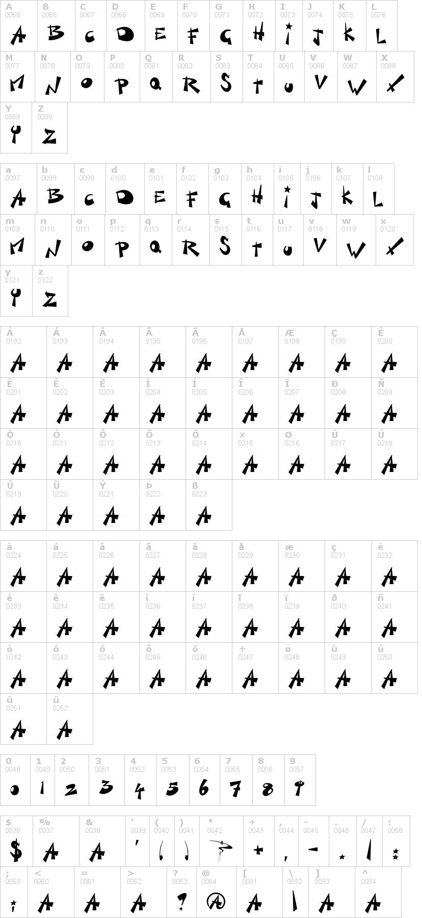 Lettere dell'alfabeto del font kill-switch con le quali è possibile realizzare adesivi prespaziati
