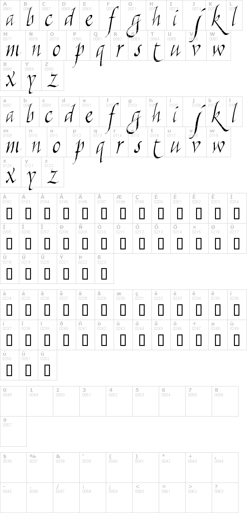 Lettere dell'alfabeto del font killigraphy con le quali è possibile realizzare adesivi prespaziati