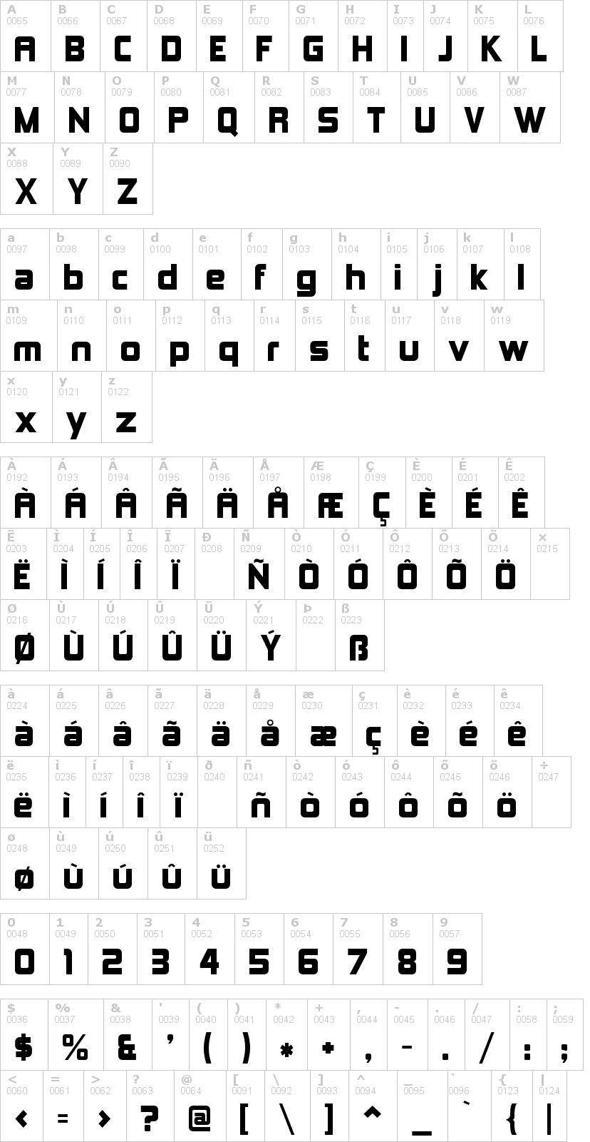Lettere dell'alfabeto del font kimberley con le quali è possibile realizzare adesivi prespaziati