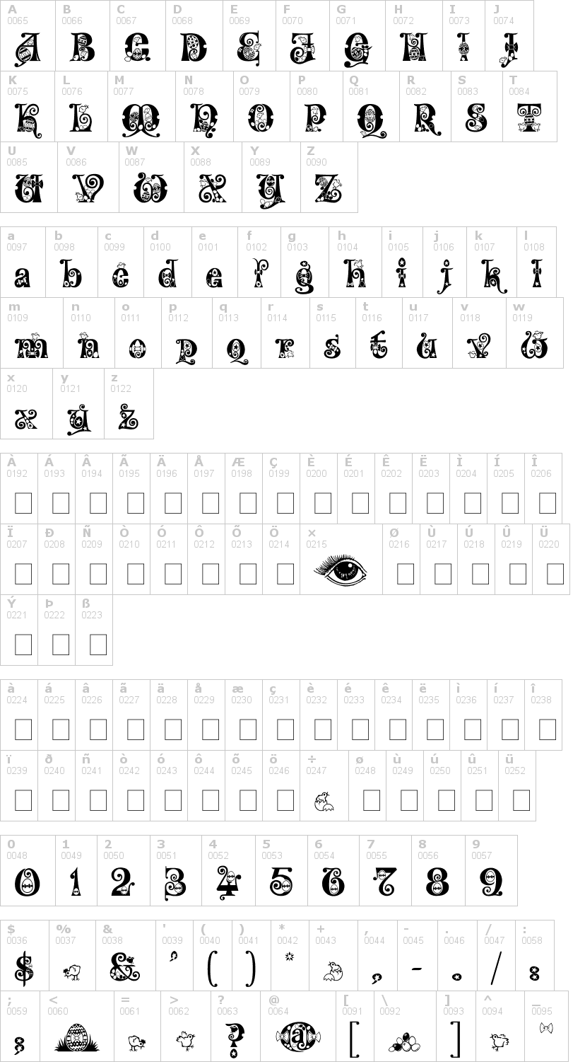 Lettere dell'alfabeto del font kingthings-eggypeg con le quali è possibile realizzare adesivi prespaziati
