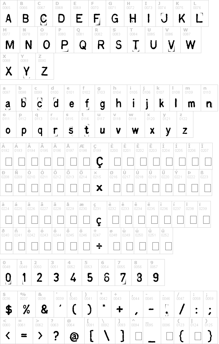 Lettere dell'alfabeto del font kingthings-printing con le quali è possibile realizzare adesivi prespaziati
