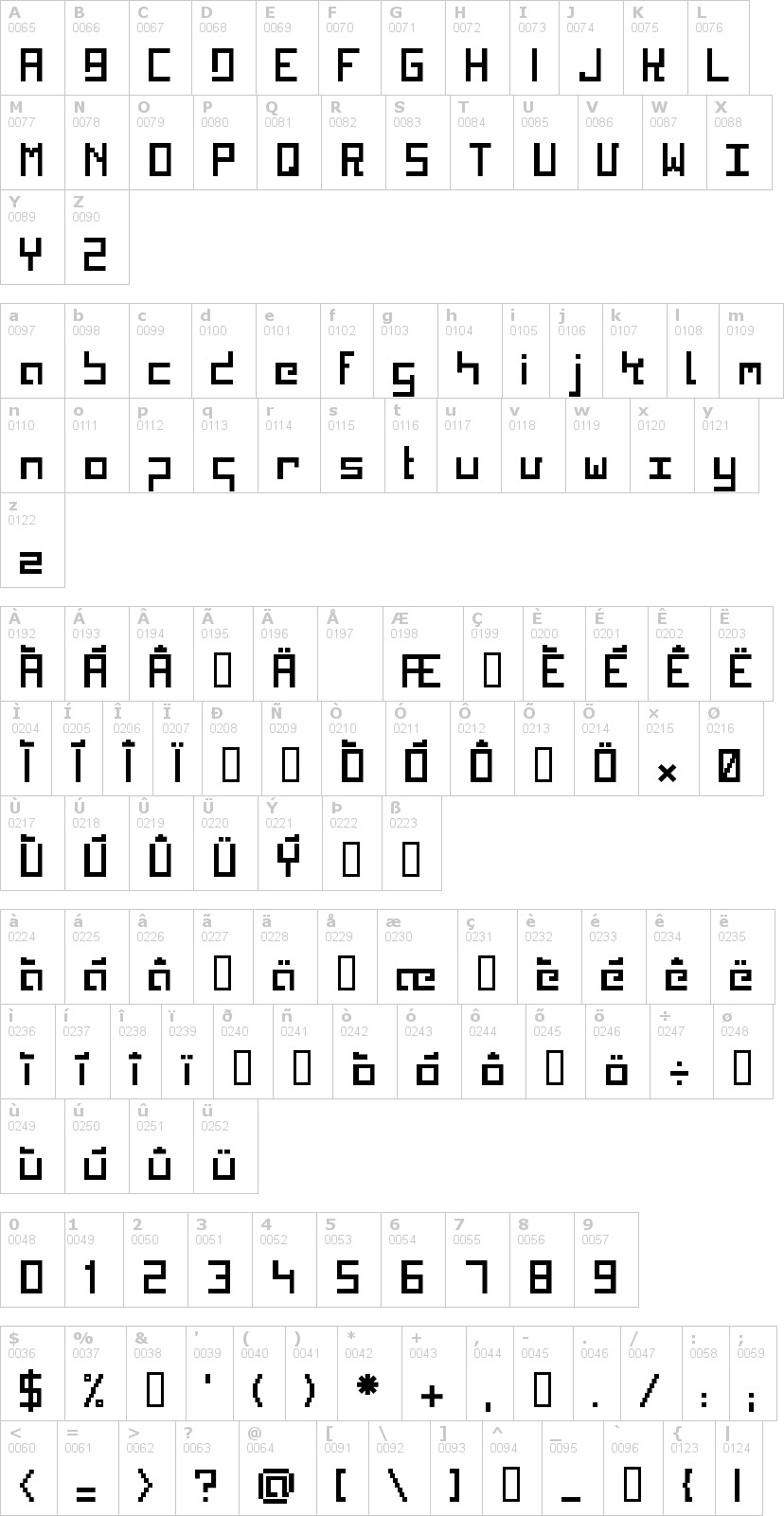 Lettere dell'alfabeto del font kinkub-flat con le quali è possibile realizzare adesivi prespaziati