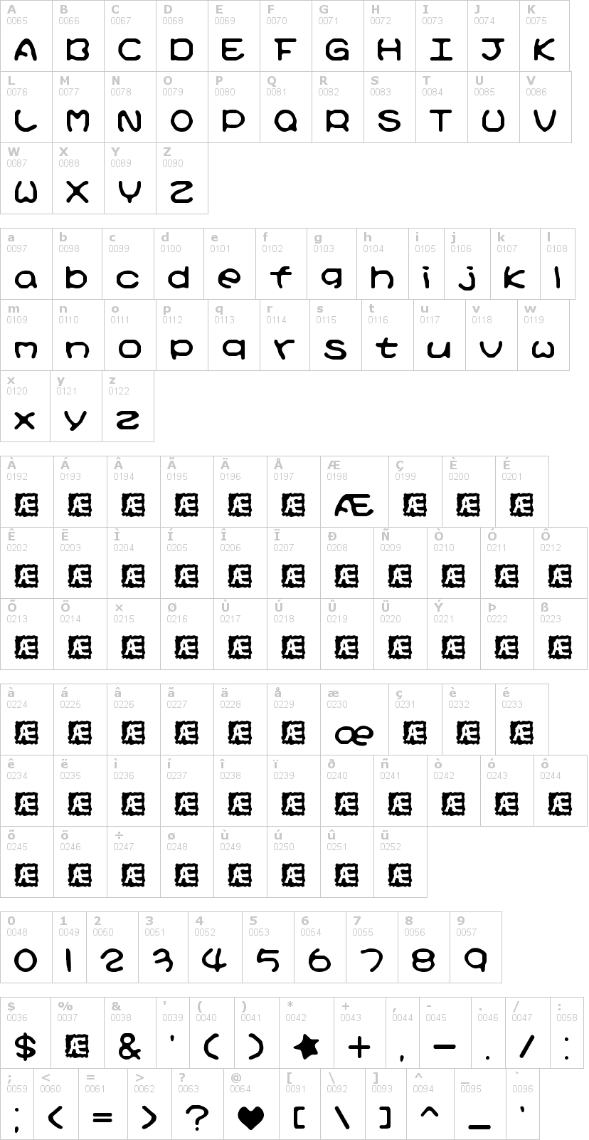 Lettere dell'alfabeto del font kirby-no-kira-kizzu con le quali è possibile realizzare adesivi prespaziati