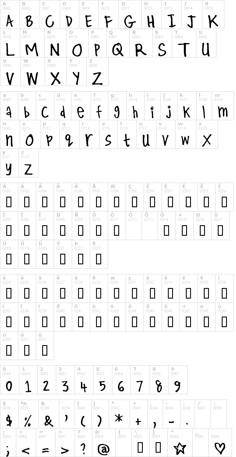 Lettere dell'alfabeto del font kirby con le quali è possibile realizzare adesivi prespaziati