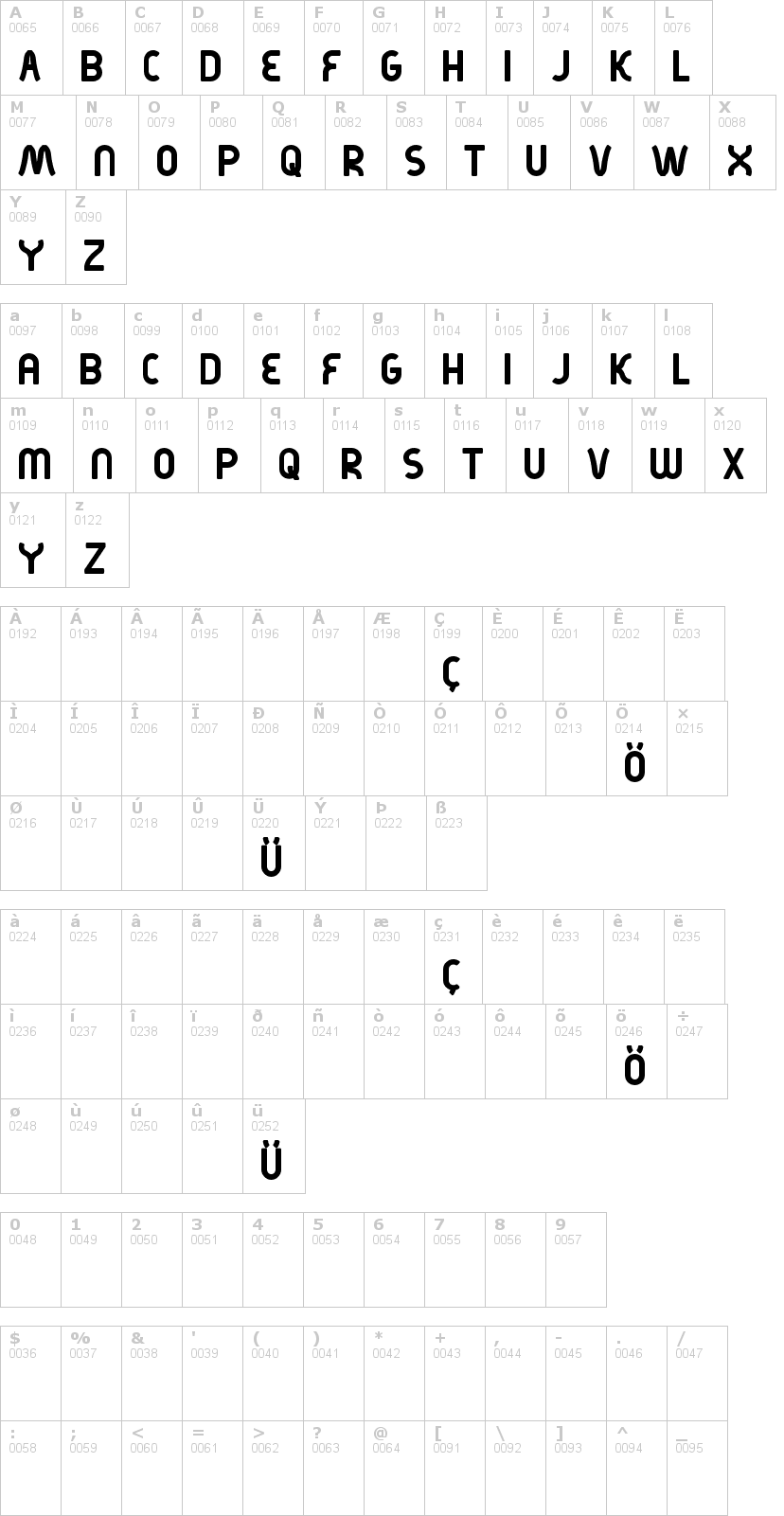 Lettere dell'alfabeto del font kirschbaum con le quali è possibile realizzare adesivi prespaziati