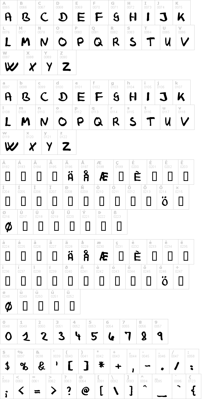 Lettere dell'alfabeto del font klaus-johansen con le quali è possibile realizzare adesivi prespaziati
