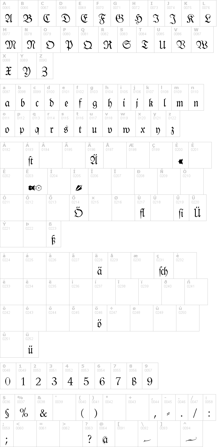 Lettere dell'alfabeto del font klausbfraktur con le quali è possibile realizzare adesivi prespaziati