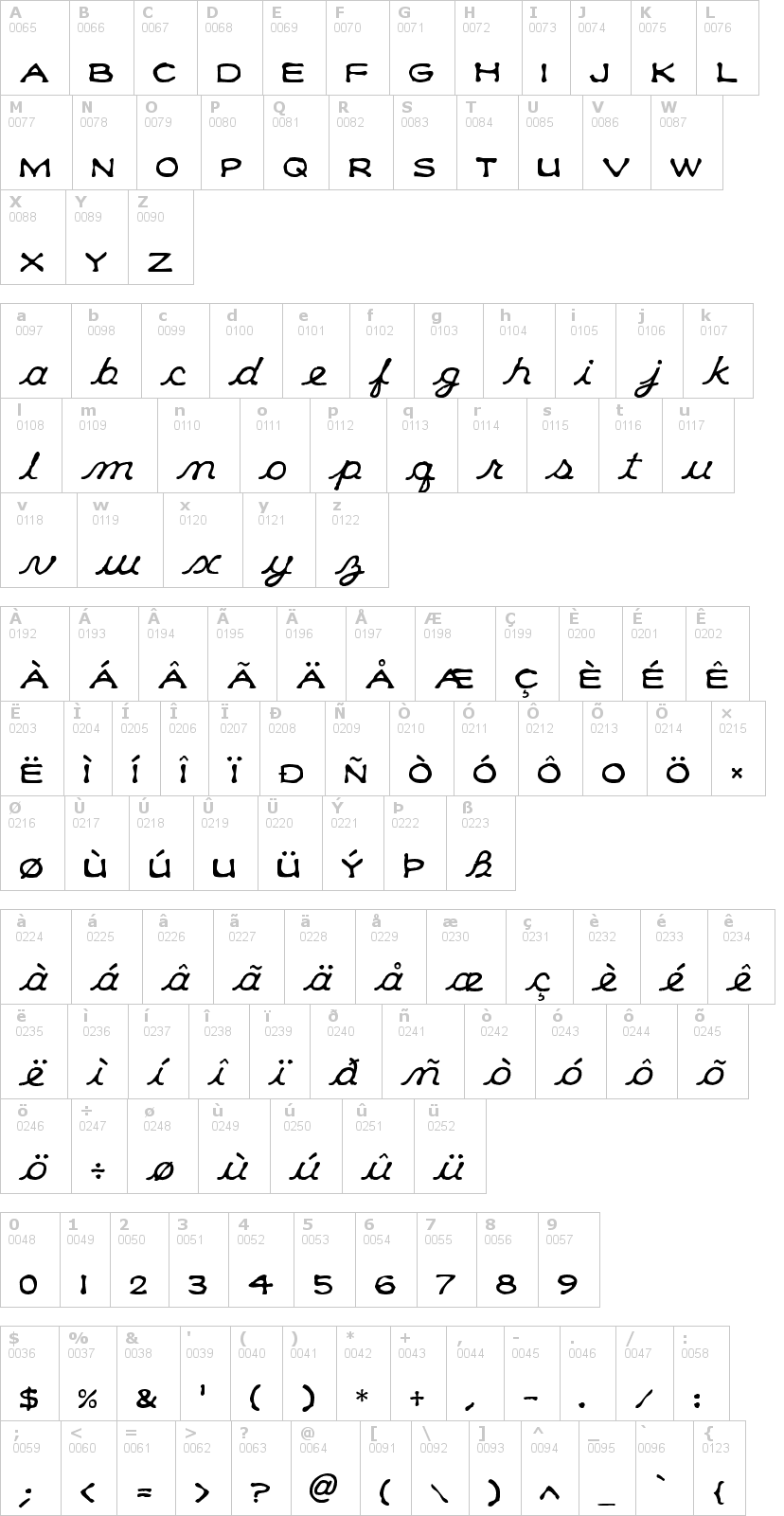 Lettere dell'alfabeto del font klee-capscript con le quali è possibile realizzare adesivi prespaziati