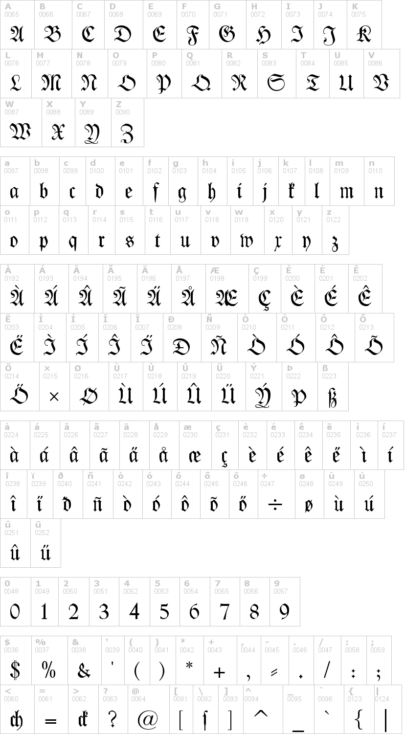 Lettere dell'alfabeto del font kleist-fraktur con le quali è possibile realizzare adesivi prespaziati