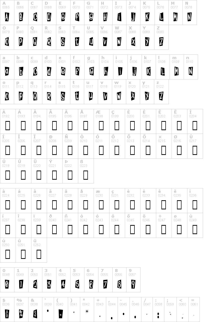 Lettere dell'alfabeto del font klinkomite con le quali è possibile realizzare adesivi prespaziati
