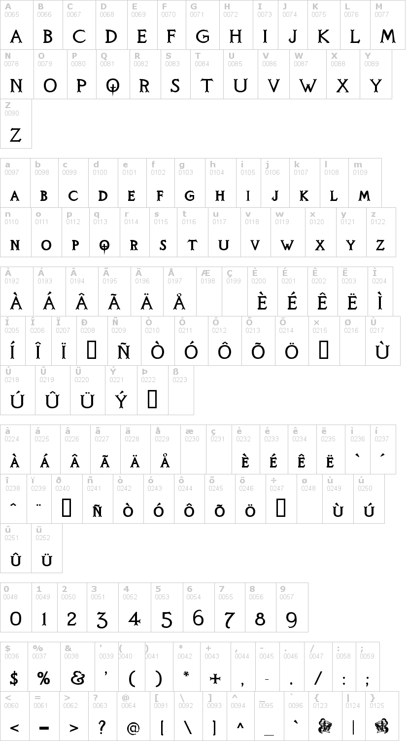 Lettere dell'alfabeto del font knights-quest con le quali è possibile realizzare adesivi prespaziati