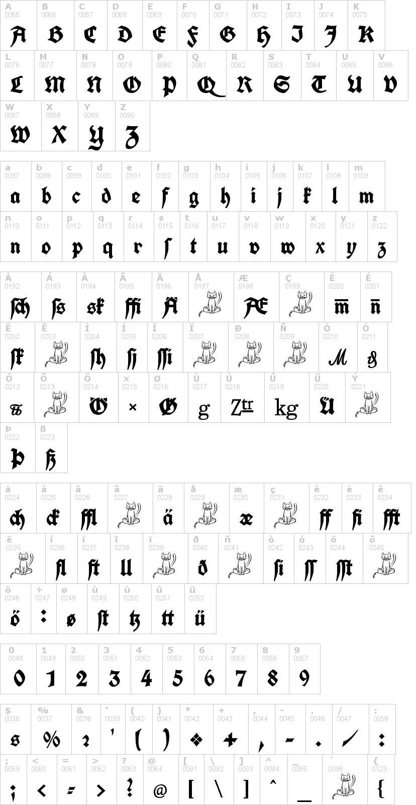 Lettere dell'alfabeto del font koch-fette-deutsche-schrift con le quali è possibile realizzare adesivi prespaziati