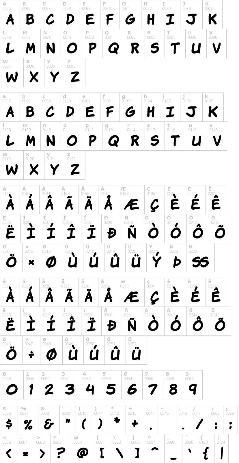 Lettere dell'alfabeto del font komika-hands con le quali è possibile realizzare adesivi prespaziati
